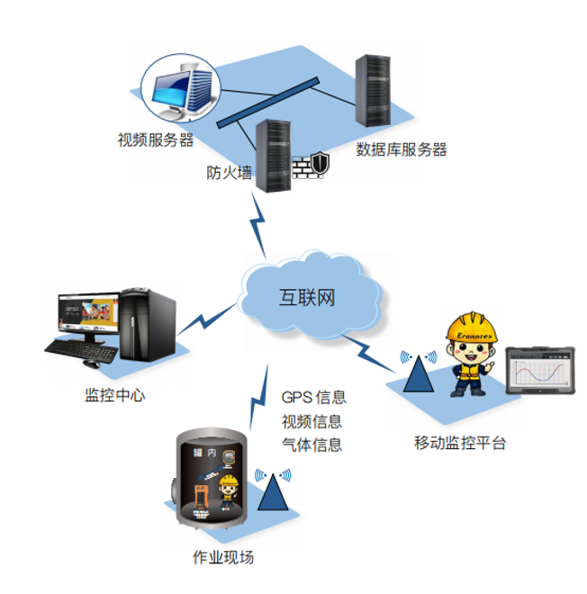 快猫最新网址产品