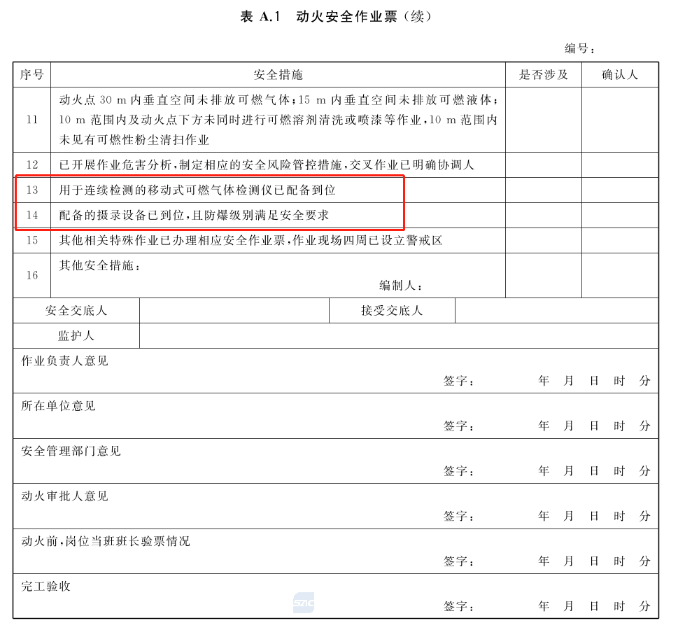 移动式可燃快猫最新网址仪